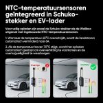 zarqdna stanciq 3.68kW 16A 5m