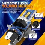 h4 Led krushka za kola 100W