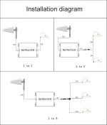 5-лентов усилвател на клетъчен сигнал - Image 5