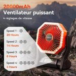 20000mAh къмпинг вентилатор с LED светлина, преносим акумулаторен настолен вентилатор с кука, мощен вятър с регулируеми 4 скорости за къмпинг, риболов, пикник, прекъсване на захранването - Image 6